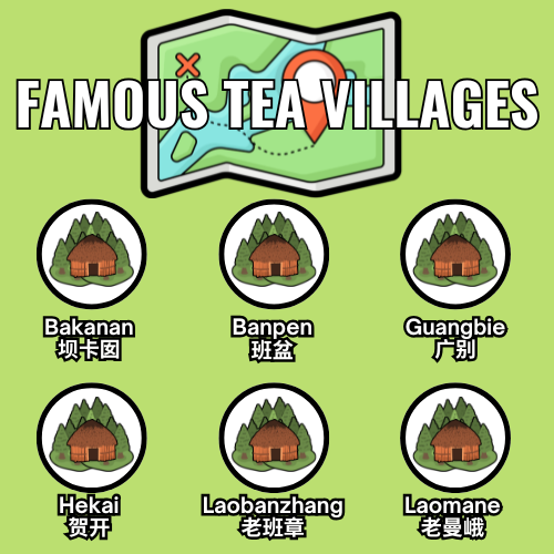 Bulang - list of villages - EN